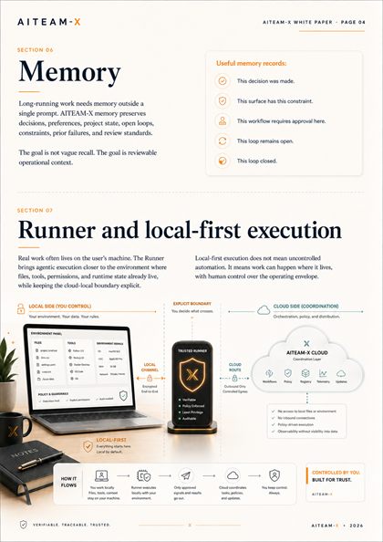 Memory and local-first execution preview page