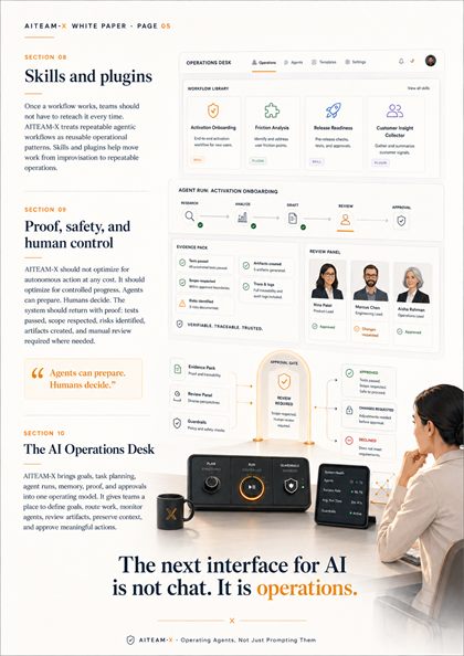 AI Operations Desk preview page